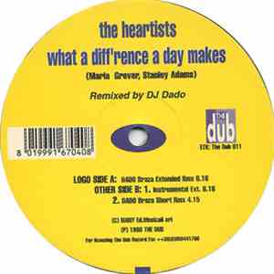 The Heartists - What A Diff'rence A Day Makes (DJ Dado Remixes) download mp3