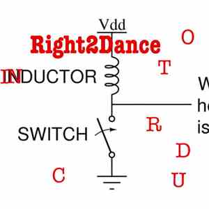 Right2dance - Inductor download mp3
