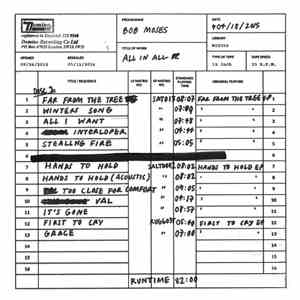 Bob Moses  - All In All download mp3